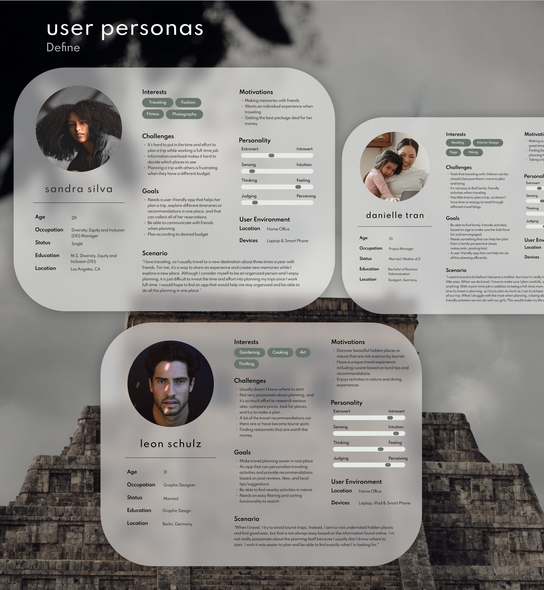 5_User-Personas